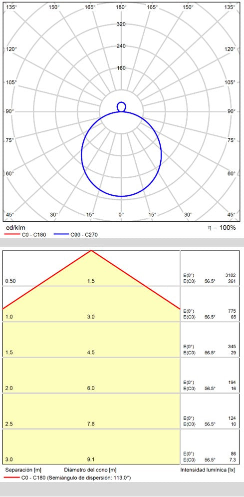 Plafón de techo ACB Dins níquel mate IP44 Ø32cm regulable P0395272NMDT