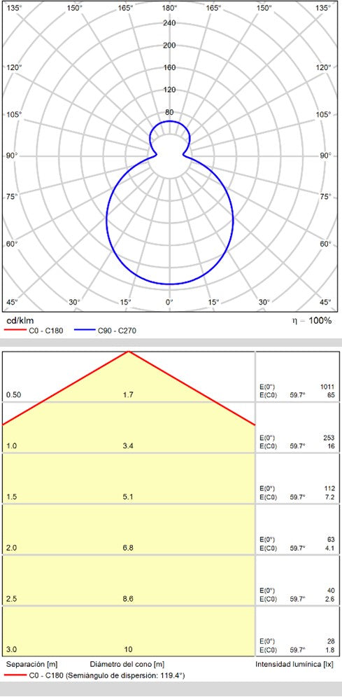 ACB Moon ceiling light 969/19 Opal, LED 10W 1100lm, CRI90 I IP44, integrated LED, Kelvin 2700K-3000K Slide Switch P0969070OP