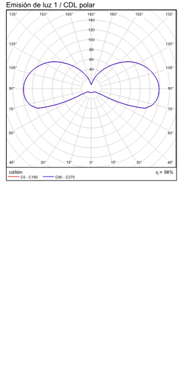 ACB Boj aplique LED 2x6W 3000K IP54 antracita texturado A201520GR