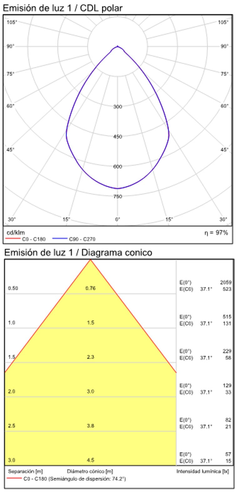 ACB Zen Baliza exterior LED 10W 3000K antracita texturado IP65 H2038101GR