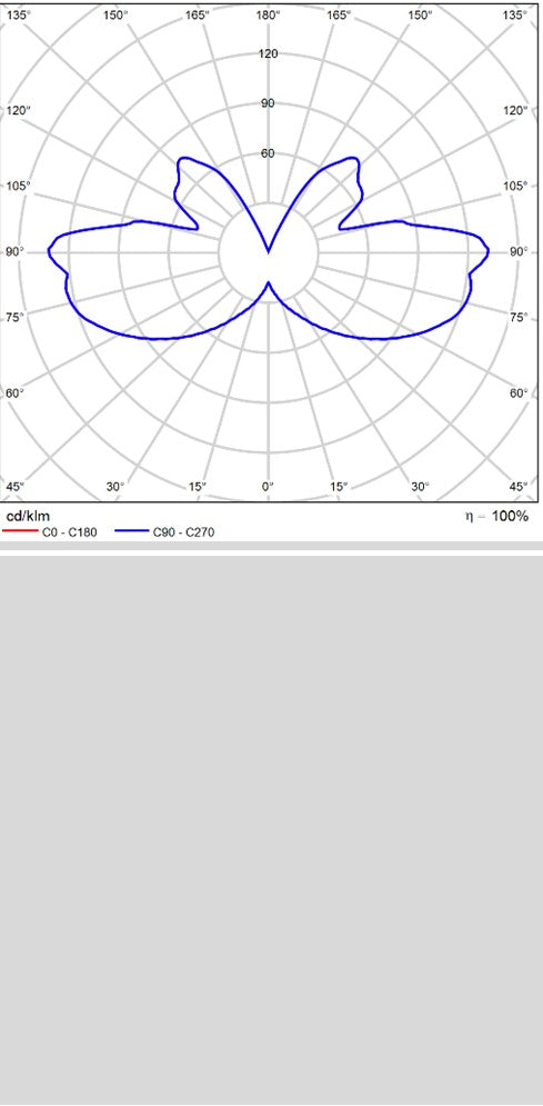 ACB Icon Aplique LED oro tecnico 8.5W 2700K-3000K Slide Switch A3089170OT