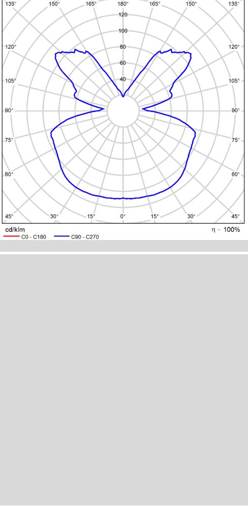 ACB Icon Aplique LED 10.5W 2700K 3000K Blanco texturado A3089270B