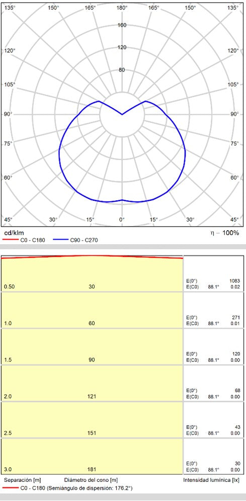 ACB Ura Wall Light 16/3298-60 Opal/Chrome, LED 19W 1780lm, CRI90 I IP44, integrated LED, Kelvin 3000K-4000K Slide Switch A3298271C
