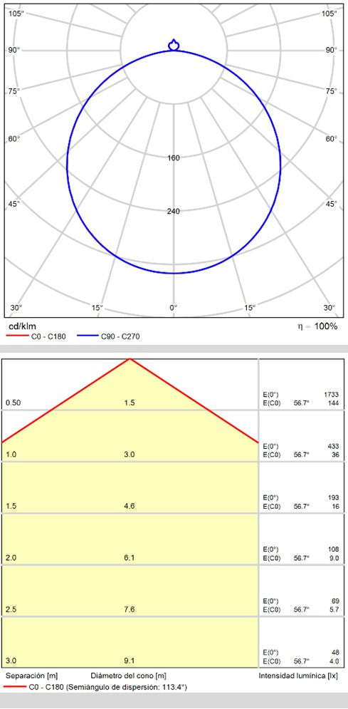ACB Aldo Aplique baño opal/cromo LED 18W IP44 3000K-4000K Slide Switch A3432170C
