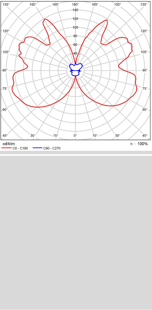 ACB Ringo Aplique LED Negro Texturado 13W 2700K-3000K Slide Switch A3813070N