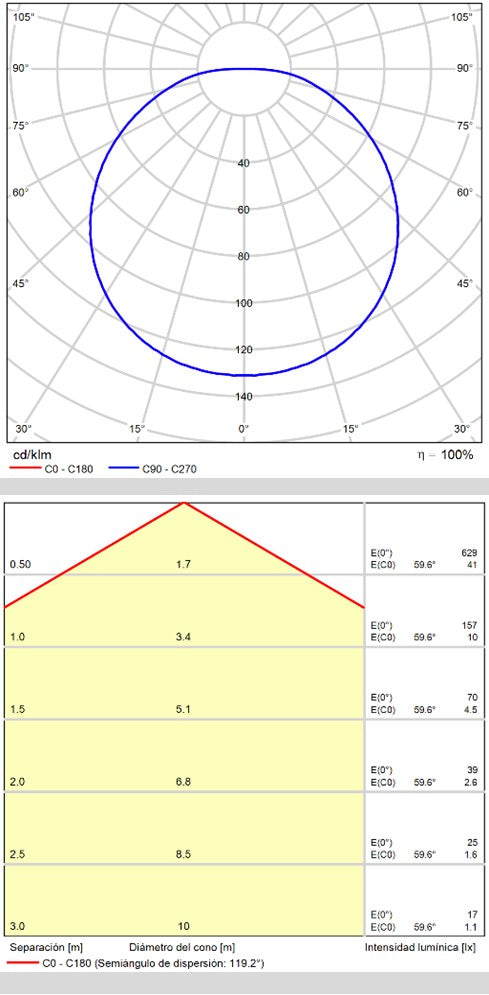 ACB Luxur Aplique LED opal oro tecnico 2700K-3000K Slide Switch A3840070O