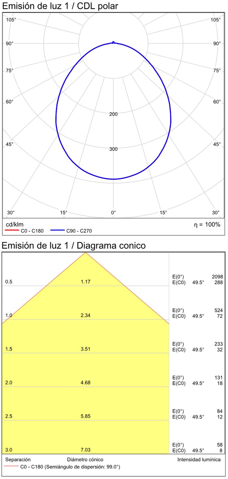 ACB Combo Aplique LED blanco Slide Switch A3966370B