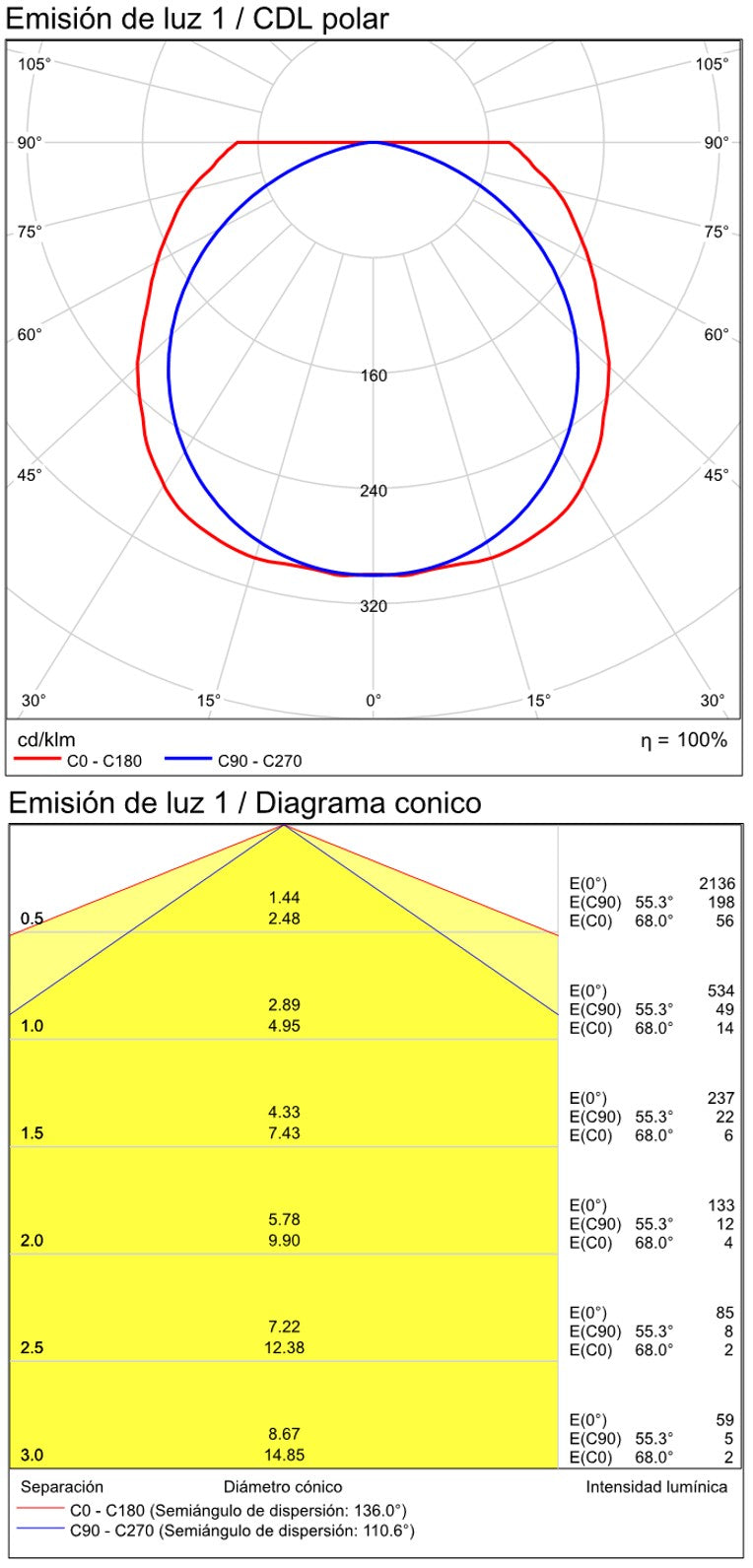 ACB Dune Aplique baño opal/cromo LED 19W 3000K-4000K Slide Switch A3992070C