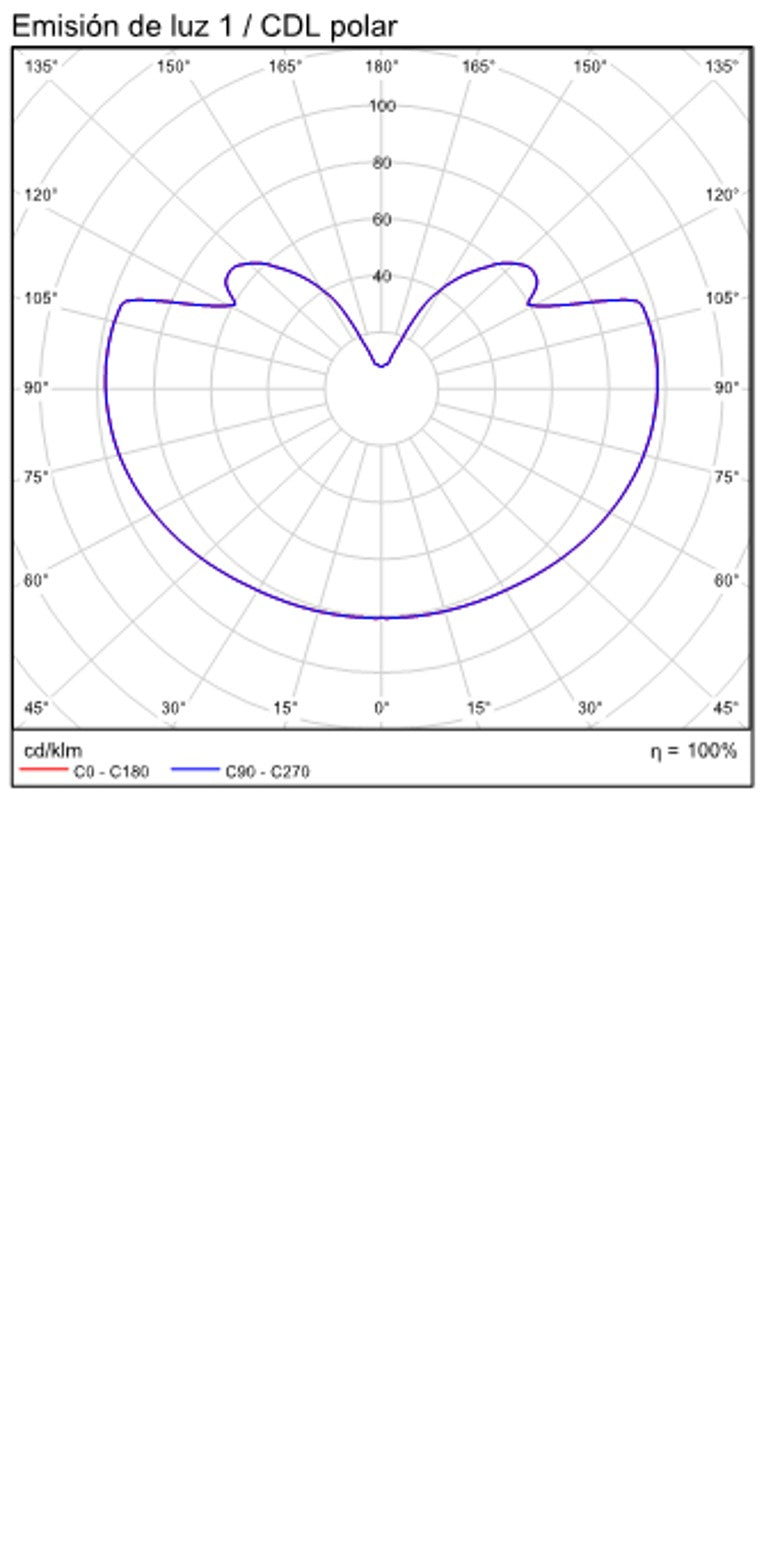 ACB Kin Aplique LED niquel mate/opal 8W 2700K A8169191NM