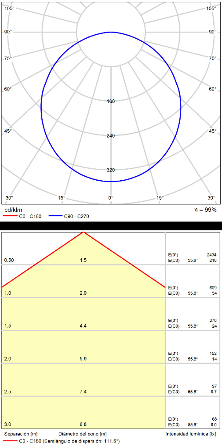 ACB Tilo Ceiling Light 2013/30 Grey, LED 15W 3000K 1750lm, CRI90 I IP65, Integrated LED P2013101GR