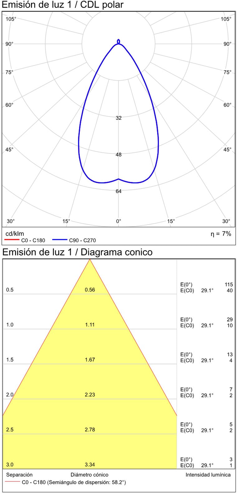 ACB Skat Beacon 2075 Anthracite Textured, LED 7W 3000K 340lm, CRI90 IP65, integrated LED H2075000GR
