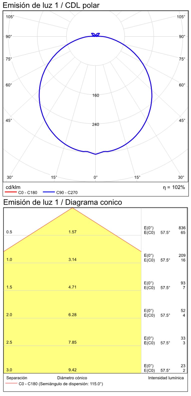 ACB Shedir Baliza LED antracita 12W 3000K IP65 H2076000GR