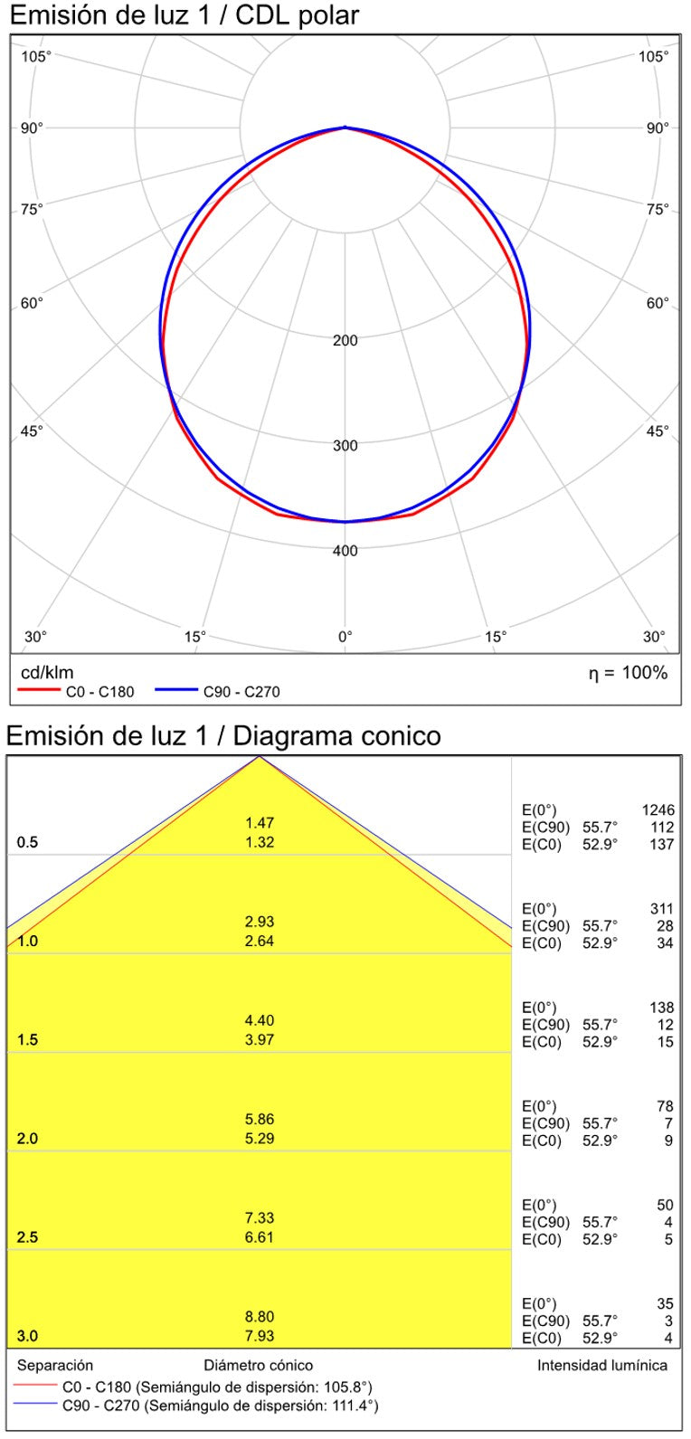 ACB Adhara Baliza exterior led 6w 3000k ip65 antracita texturado H2080000GR