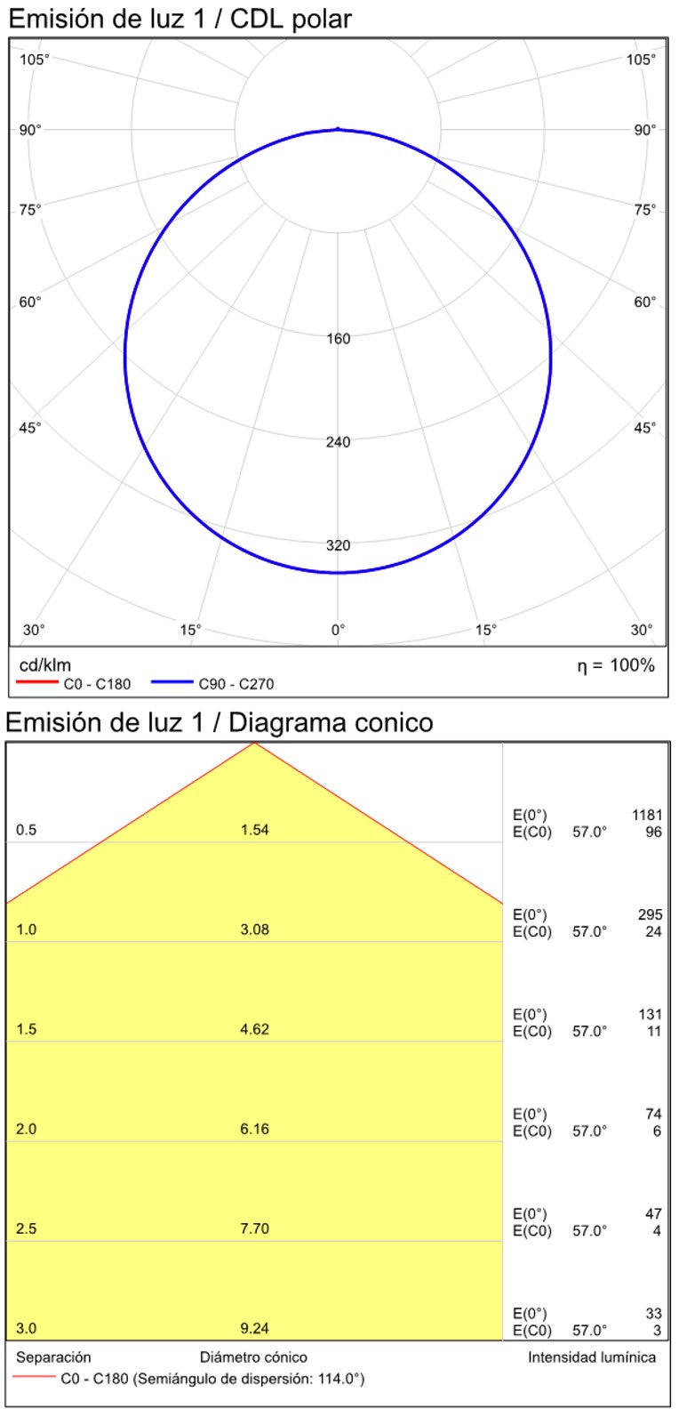 ACB Hamal Plafón LED 2081 antracita texturado 10W 3000K IP65 P2081000GR