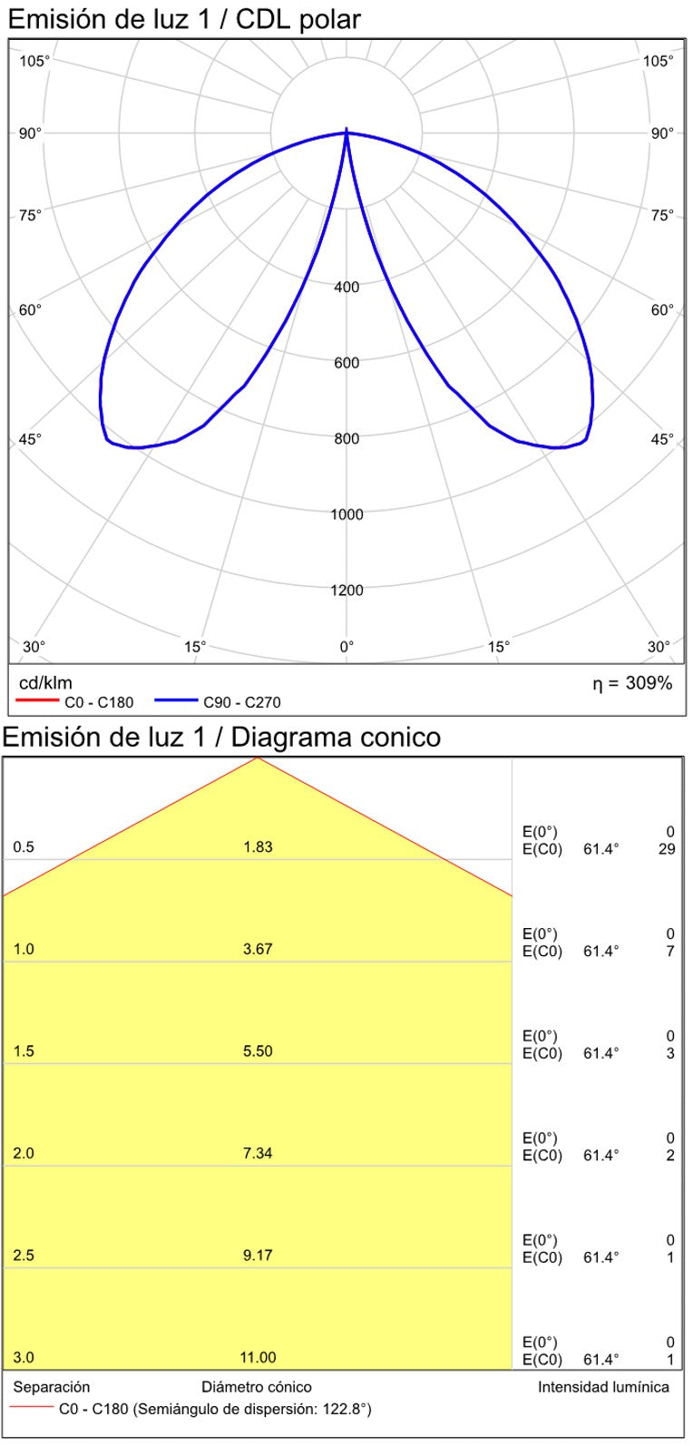 ACB Brisk Baliza Solar 2085 LED 3W 3000K antracita texturado HS2085000GR