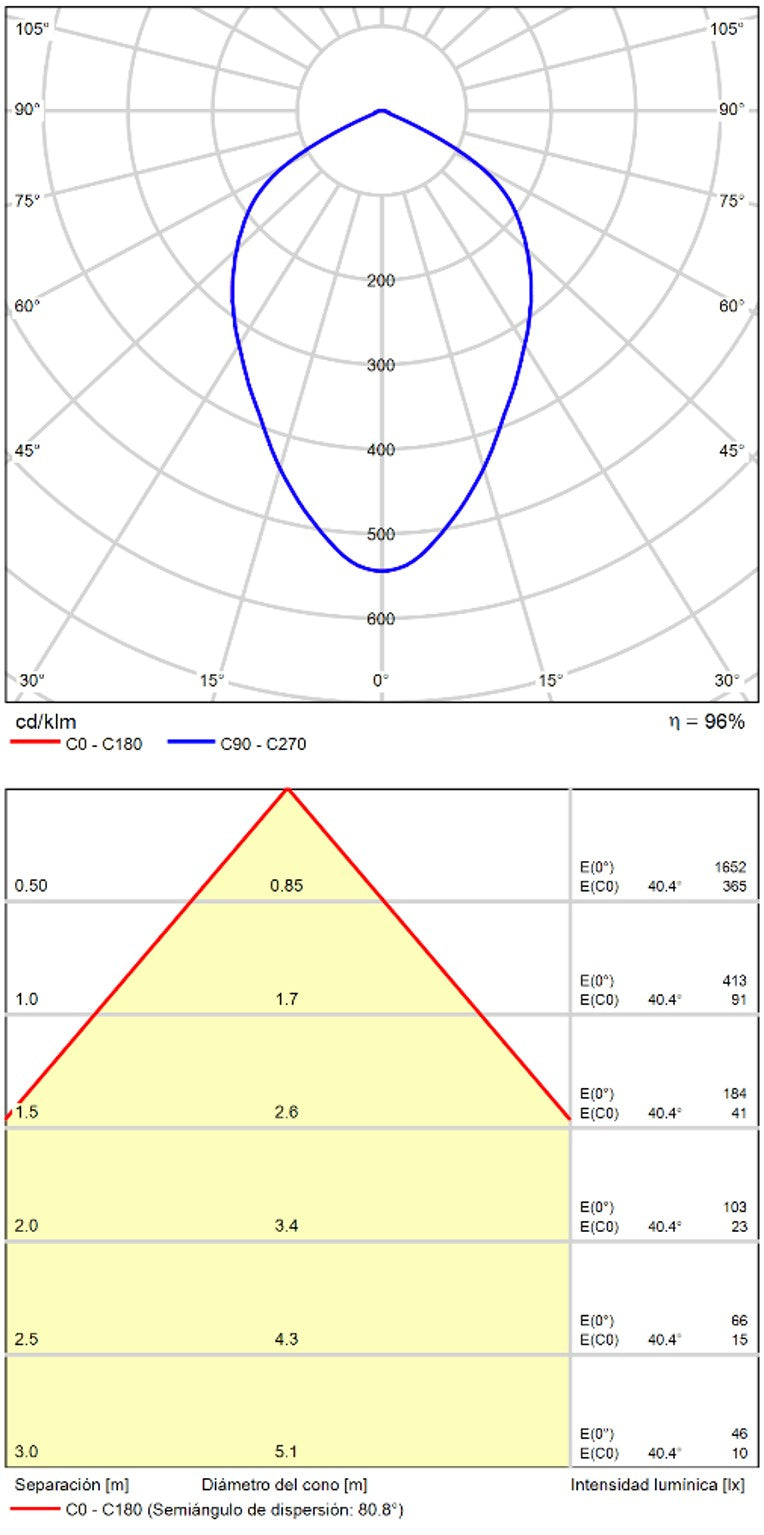 ACB Studio Ceiling Light 3235/9 Black, LED 8W 3000K 755lm, CRI90, Integrated LED P32350N
