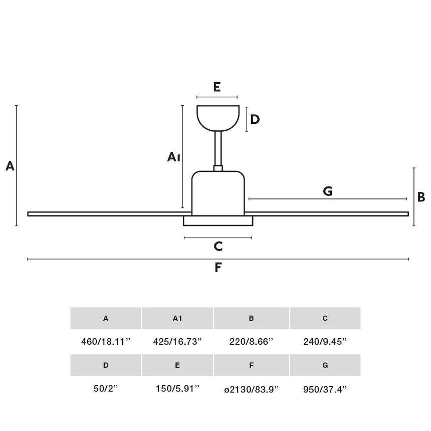 Faro ANDROS XL Ventilador techo negro DC 33414A