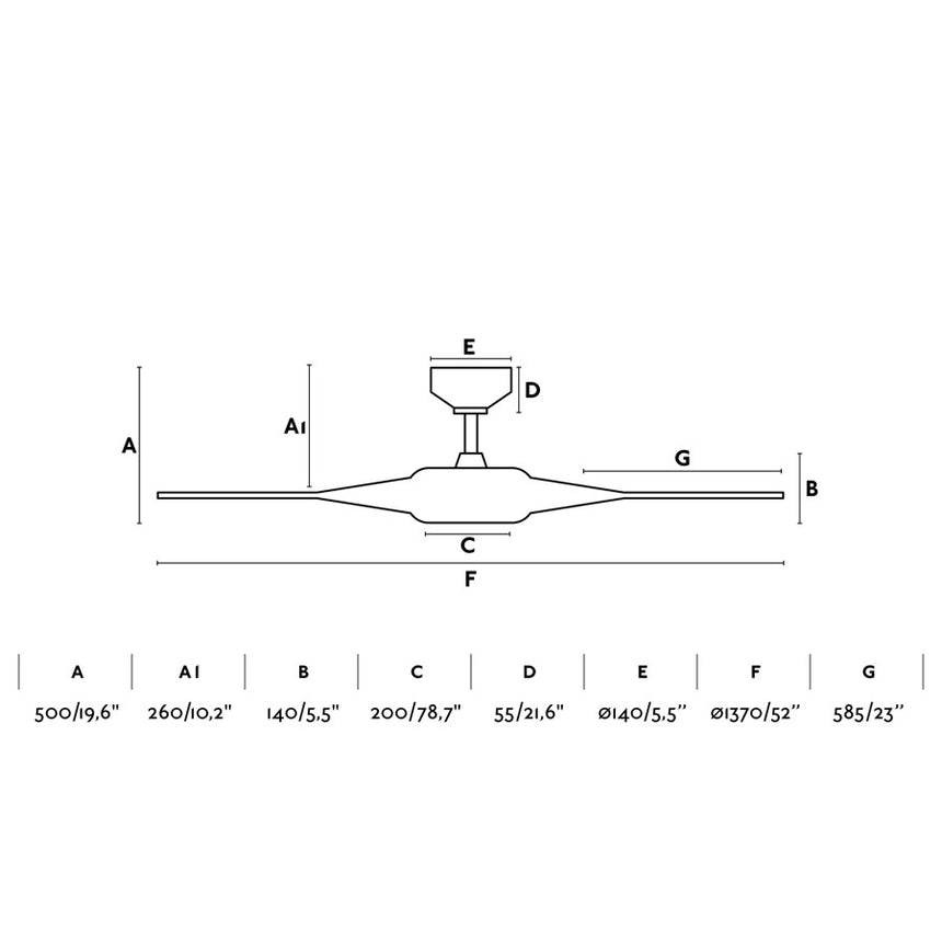 Faro Cocos Fan with light steel body, ABS blades, opal PC diffuser 33548