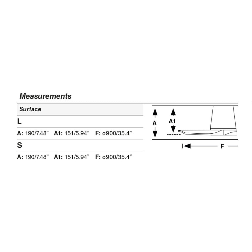 Ventilador de techo Faro Heywood Tub S pino 3 palas motor DC Ø90cm 33836WT