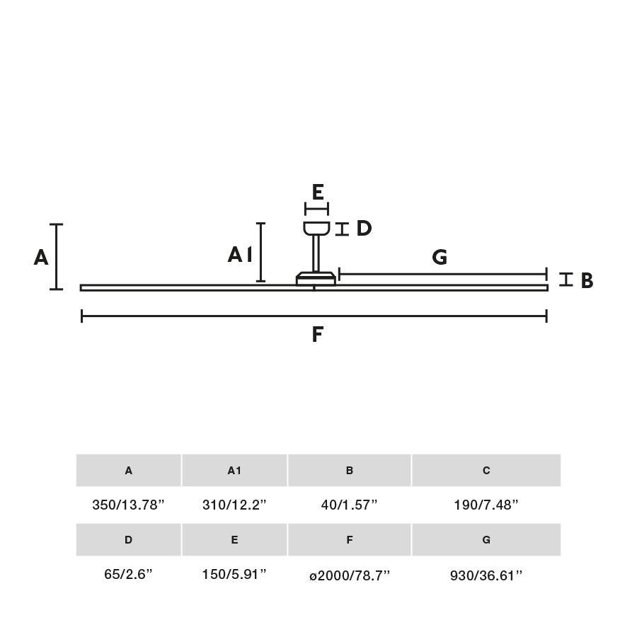 Faro BIGWOOD XL Ceiling Fan 6 Blades White Wood 200cm 34191