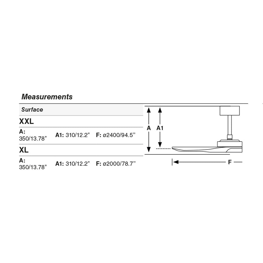 Ventilador de techo sin luz Faro Bigwood motor DC palas de madera nogal oscuro Ø240cm 5 palas 34192 - imagen 3