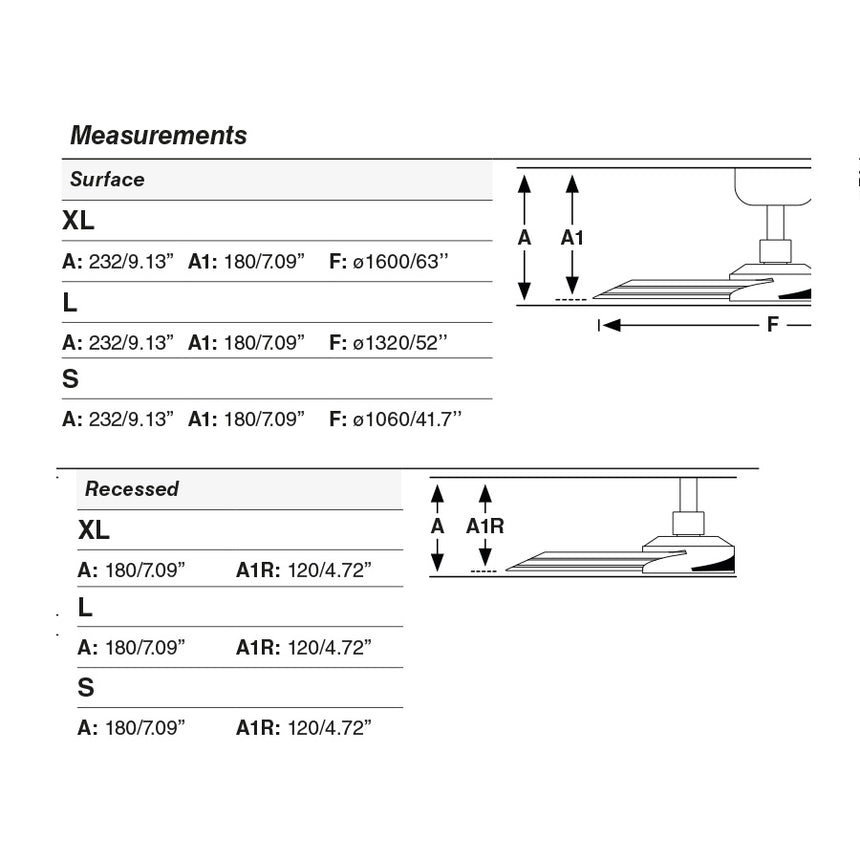 Ventilador de techo sin luz Faro Cruiser motor DC negro mate Ø160cm 3 palas 34293 - imagen 3
