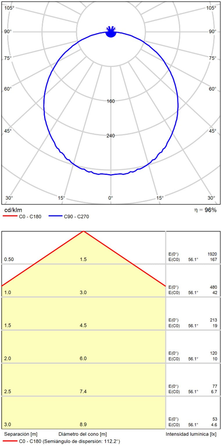 ACB Roku Plafón LED Negro Texturado 18W 3000K P3436300N