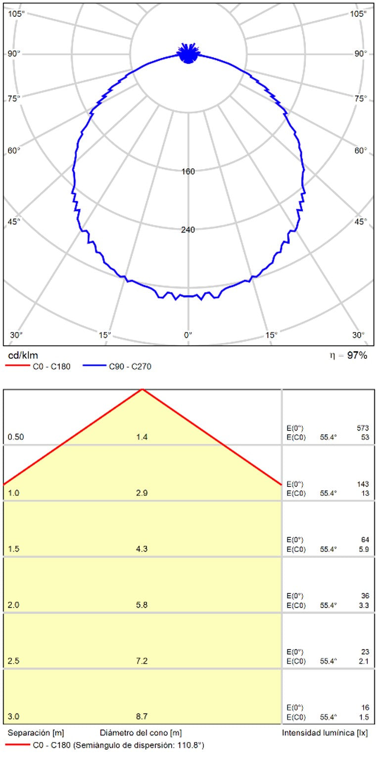ACB Roku Plafón LED Negro Texturado 6W 3000K P3436100N