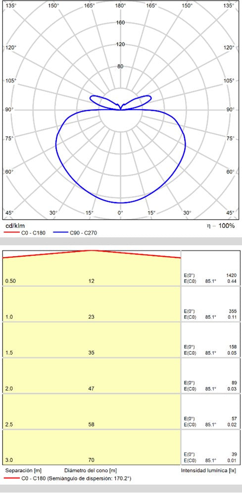 ACB Dilga Lámpara de techo colgante negro LED Slide Switch C3450170N