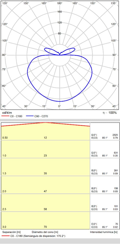 ACB Dilga Pendant Ceiling Light White LED Slide Switch C3450270B