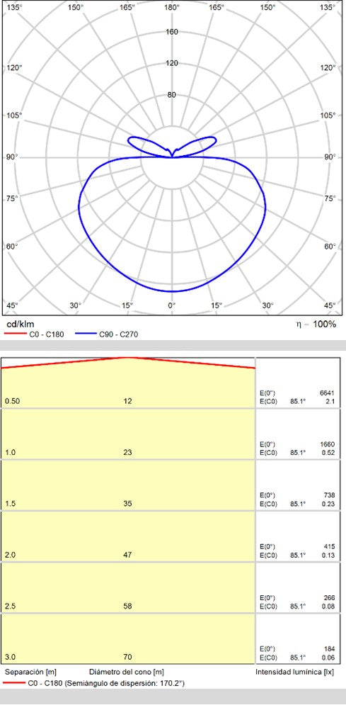 ACB Dilga Pendant Ceiling Light Black LED Slide Switch C3450470N