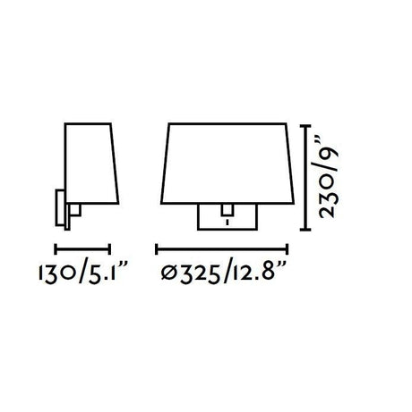 Faro Volta 20022 Aplique 1 L LED Niquel mate negro