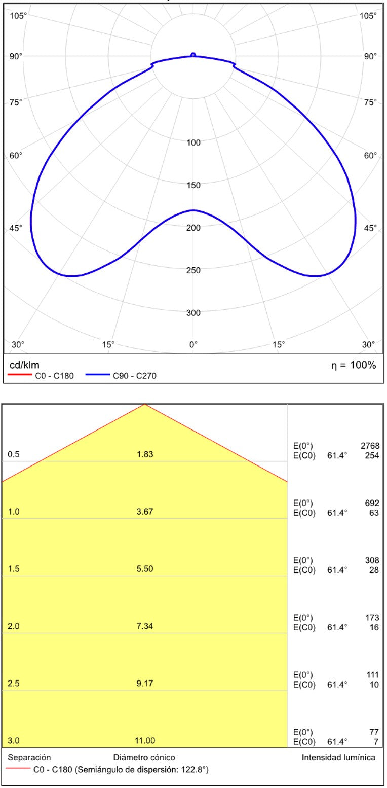 ACB Shiitake Lámpara de techo colgante LED negro/oro Casambi C3740190NOCA
