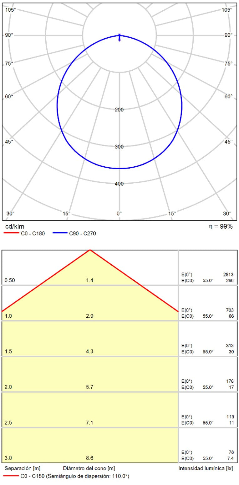 ACB Munich Plafón LED 26W 3000K blanco texturado P375940B