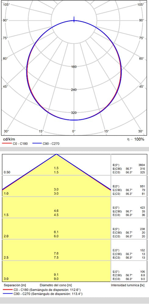 ACB Munich Plafón negro LED P375990N