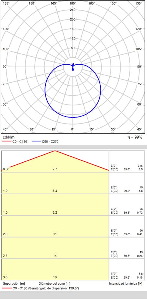 ACB Custo Pendant Light 3818/1 Textured Black/Opal, LED 5W 370lm, CRI90, Integrated LED, Kelvin 2700K-3000K Slide Switch C3818171N
