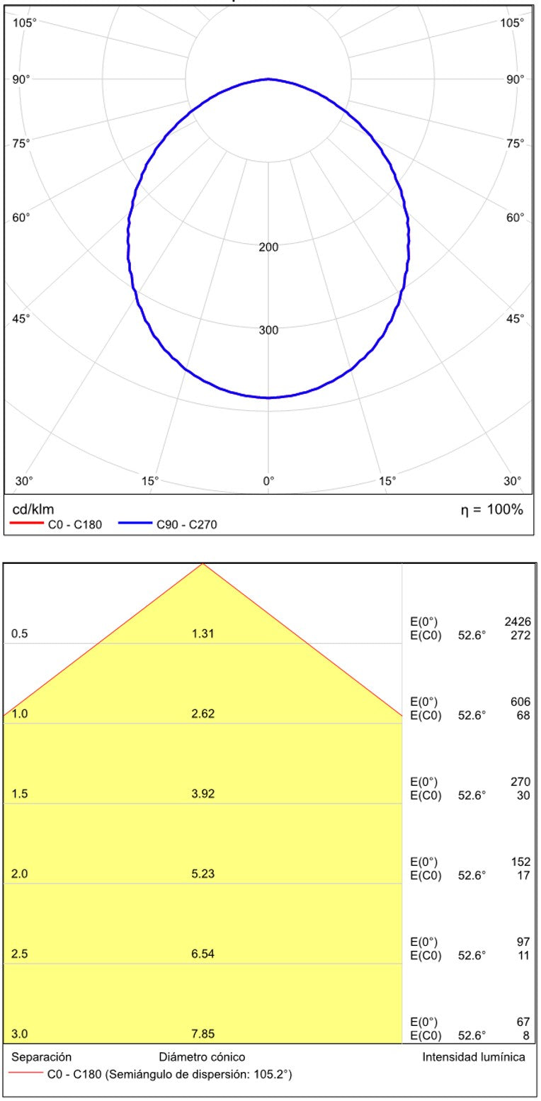 ACB Morgan Plafón Negro LED 18W 3000K P384610N