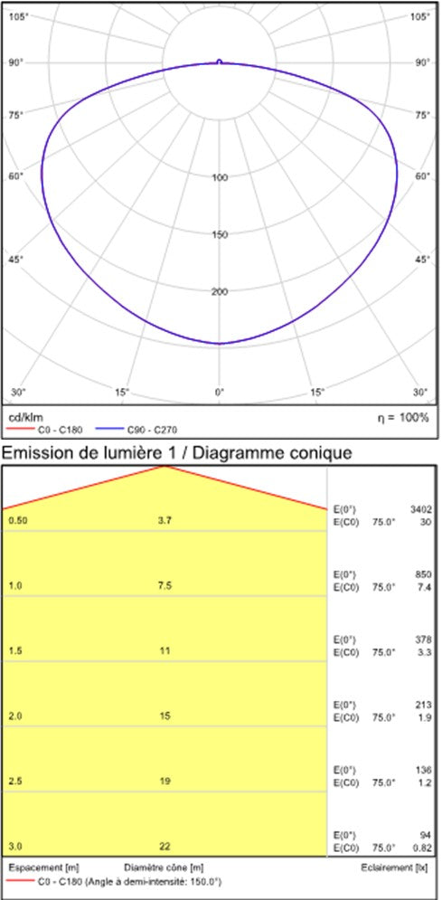 ACB Grace Plafón negro LED P384811N