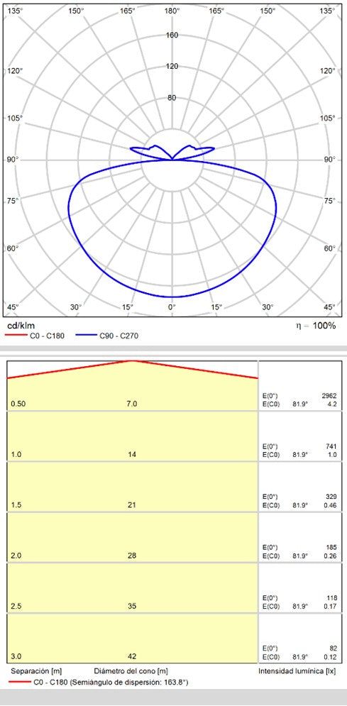 Lámpara de techo colgante ACB Grace negro texturado Ø58cm regulable C3848272NDT