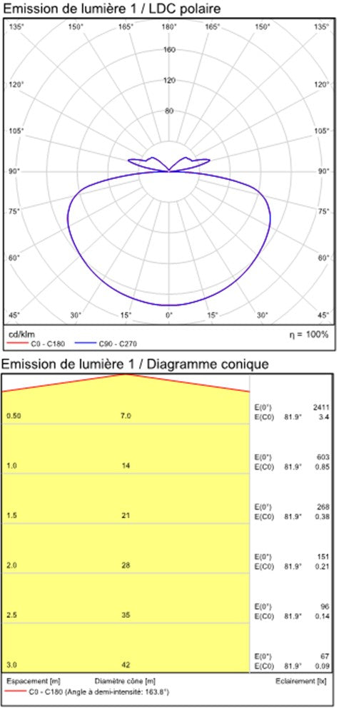 ACB Grace White LED Pendant Light C384821B