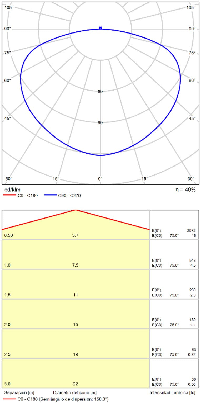 ACB Grace Black LED Ceiling Light P384821N