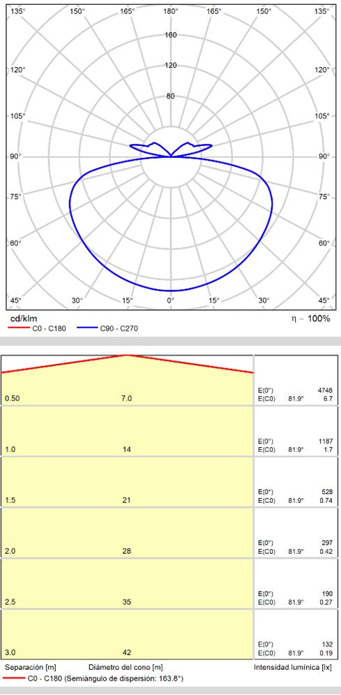 ACB Grace White LED Pendant Light Slide Switch C3848370B