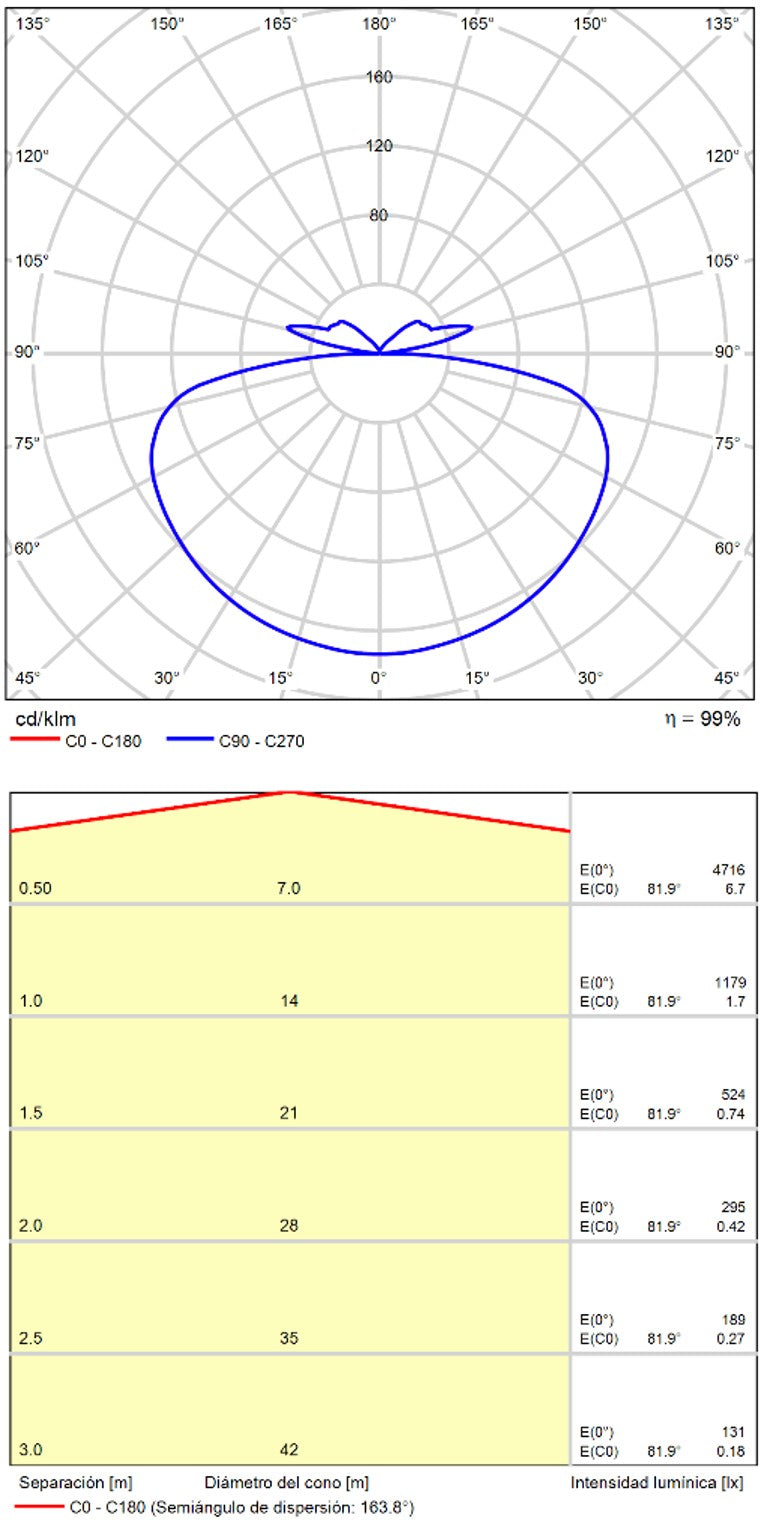 ACB Grace White LED Pendant Light C384831B
