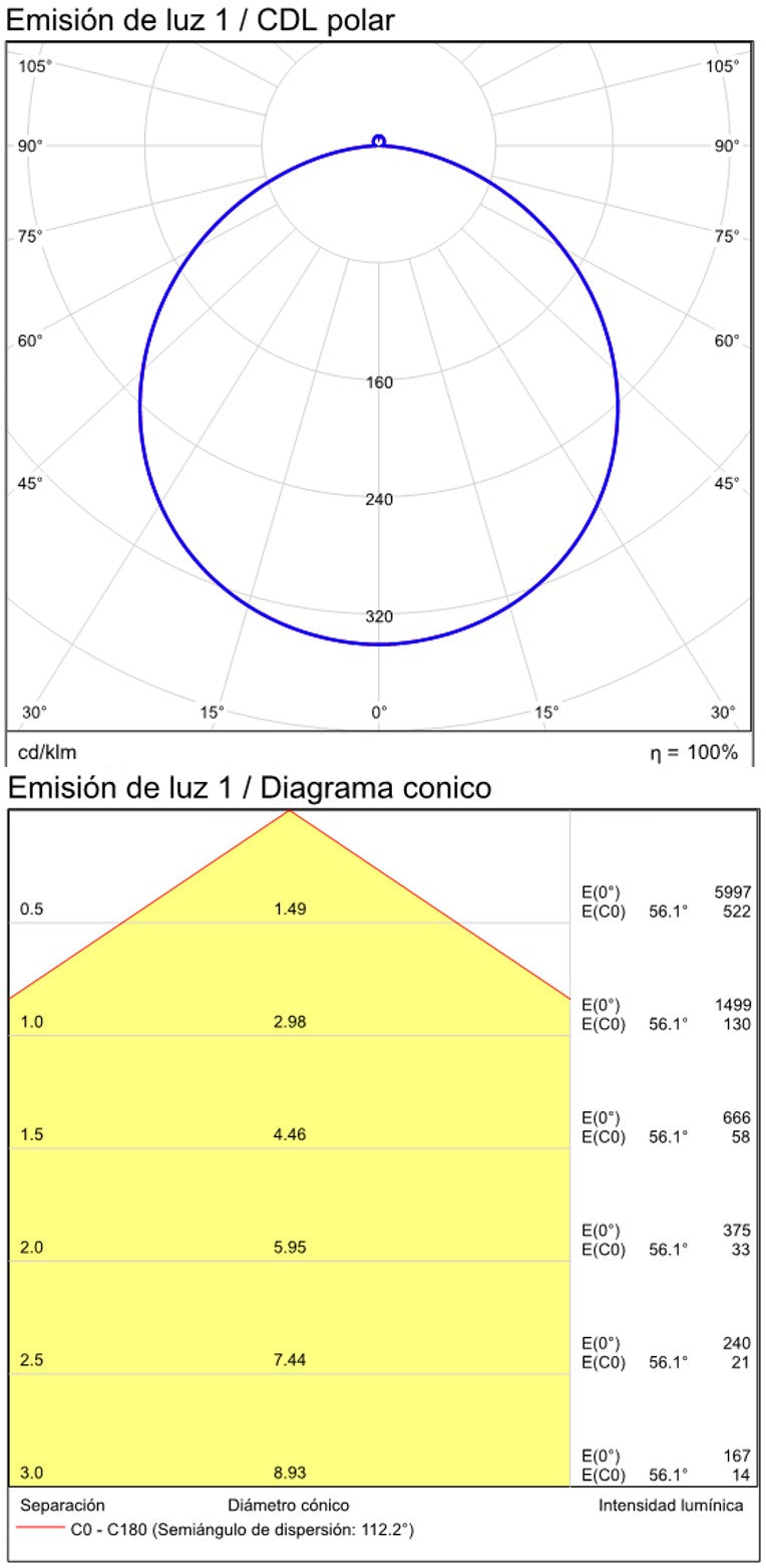ACB Koe Plafón LED Negro 36W IP43 Regulable Control voz P385243N
