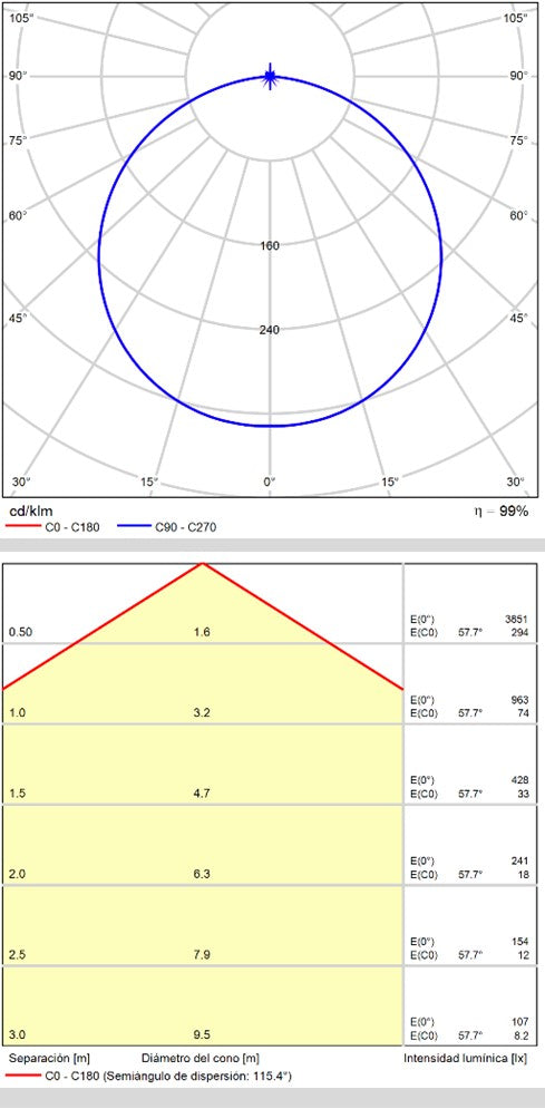 ACB Angus ceiling lamp white/opal LED Slide Switch P3979070B