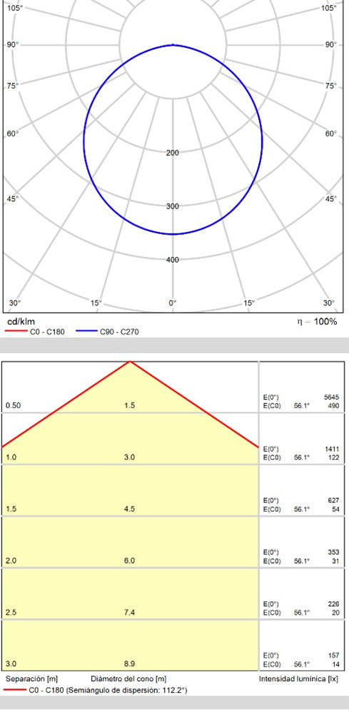 ACB Angus ceiling lamp white/opal LED Slide Switch P3979170B