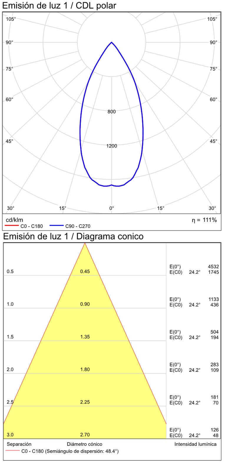 ACB Invisible Empotrable LED Circular Negro 9W 3000K E3980201N