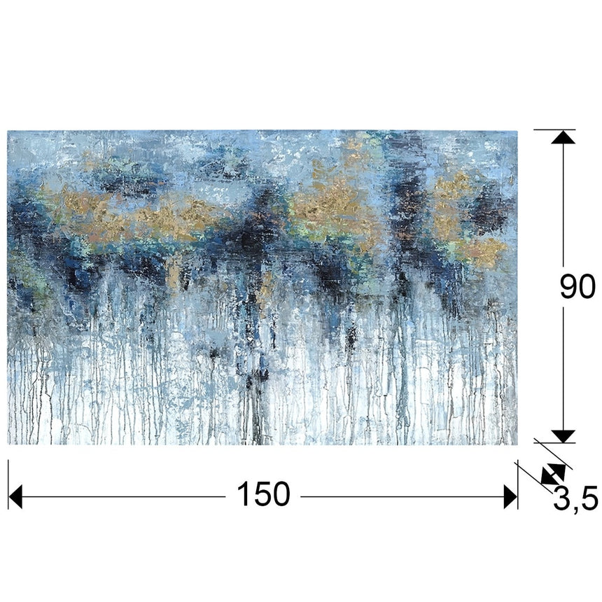 Schuller Acrílico Aquas 90x150 602945