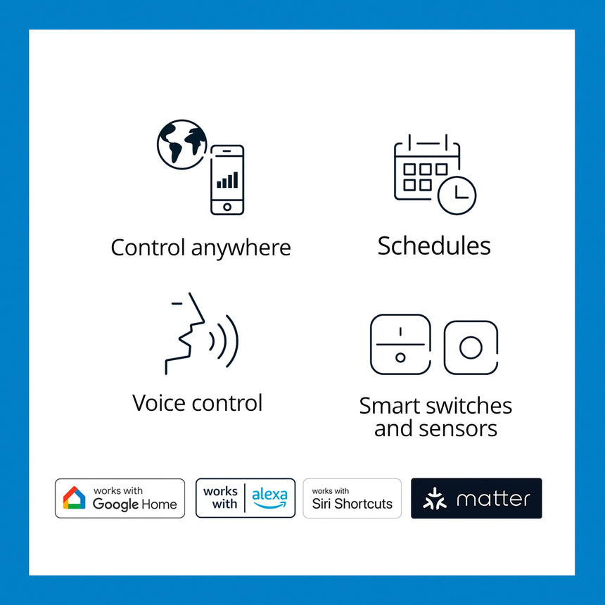 WiZ Tira Negro LED 8W 120lm 55445000 - imagen 10 | Philips
