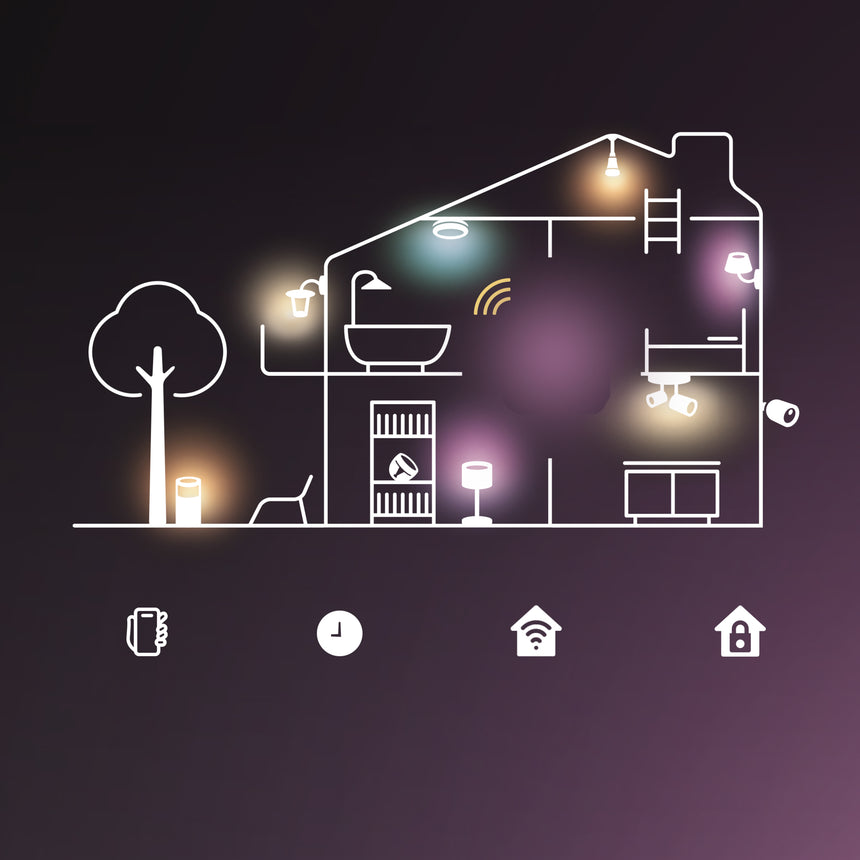 Philips Hue White and Color Ambiance Tira LED Essential rGBIC ledstrip blanco RGBW 15,3W 8721103096388